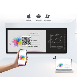 Video conference LED Smart board