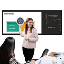 Video conference LED Smart board