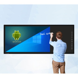 Video conference LED Smart board
