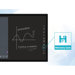 Video conference LED Smart board