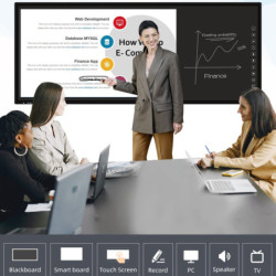 Video conference LED Smart board